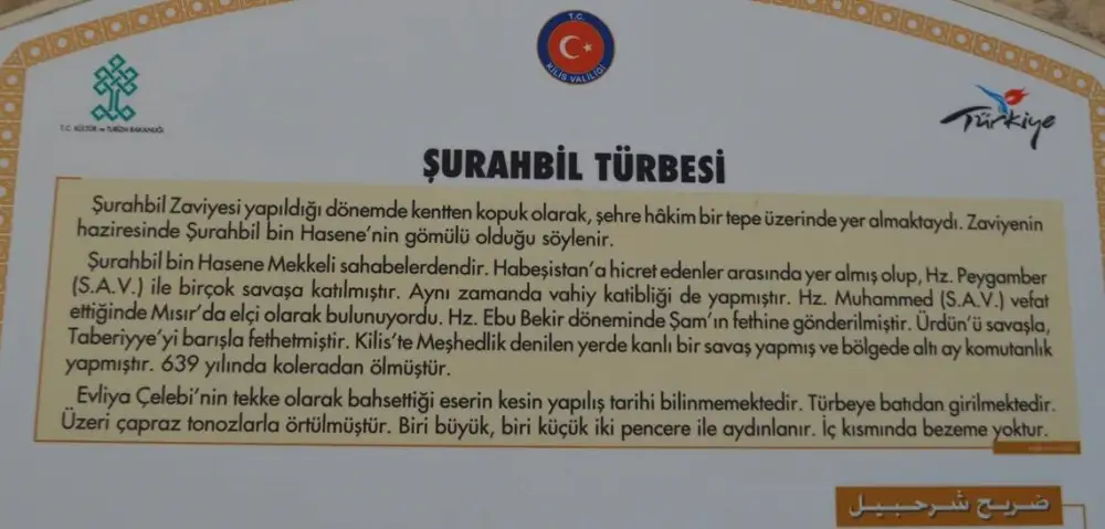 Hz. Şurahbil R.A.